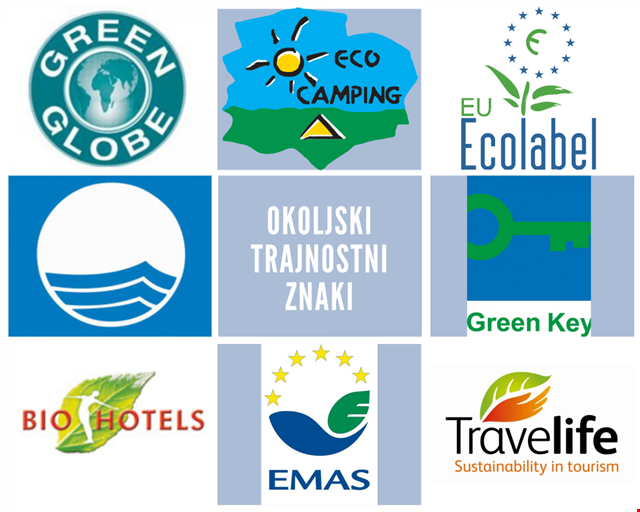 Objava Javnega razpisa za spodbujanje uvajanja okoljskih in trajnostnih znakov 